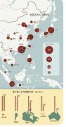 珠三角人口规模超日本东京 成全球最