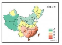 姓氏人口比例_浙江省人口最多的姓氏