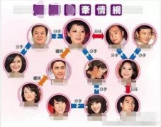 台湾有多少人口_一人养活三代12口人