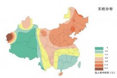 王姓人口分布_江苏省人口最多的姓氏