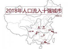 珠江三角洲人口_2018年人口流入最多的