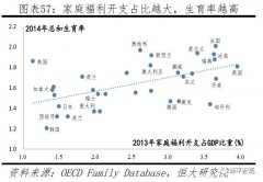中国人口统计年鉴2019_国家统计局人口