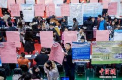 上海人口失业率2018_中国2018年城镇新增