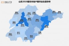人口最大省份_郑州人口吸纳力持续增