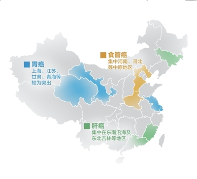 中国每分钟有6人被确诊为癌症