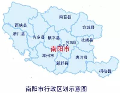 河南各市人口数量、面积排行