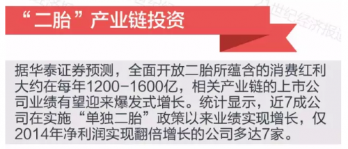 喜迎二胎 母婴业将掀巨浪