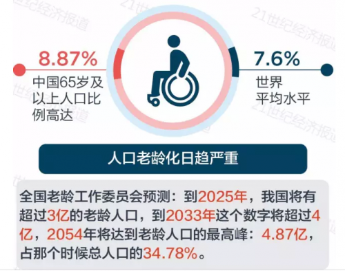 喜迎二胎 母婴业将掀巨浪