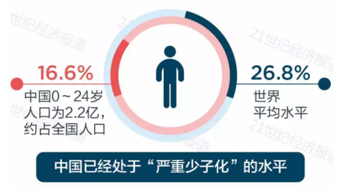 喜迎二胎 母婴业将掀巨浪