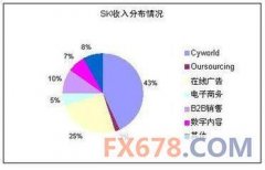 韩国政府致力于提高生育率，应对人口