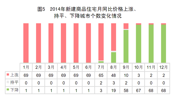 2014年国民经济和社会发展统计公报发布 大陆总人口13.6亿