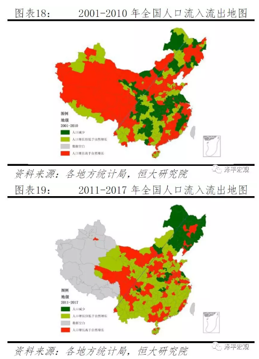 中国人口大迁移 未来2亿新增城镇人口去向何方？