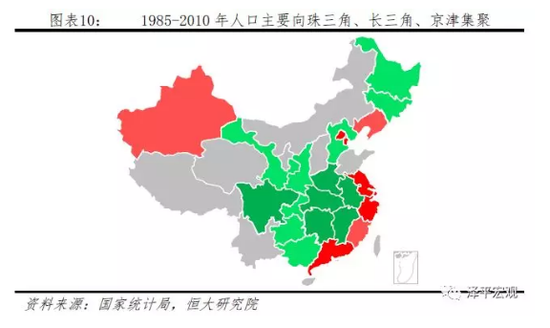 中国人口大迁移 未来2亿新增城镇人口去向何方？
