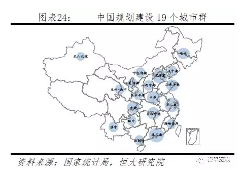 中国人口大迁移 未来2亿新增城镇人口去向何方？