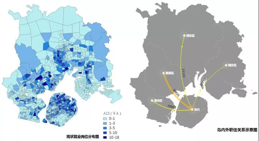 2035年厦门基于轨道导向的人口及岗位分布研究