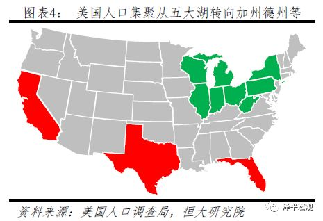 中国人口大迁移：未来2亿新增城镇人口去向何方？