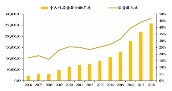 长达数千年的人口增长趋势即将终结