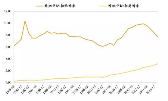 长达数千年的人口增长趋势即将终结