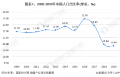 四强省份三个已深度老龄化 广东老龄