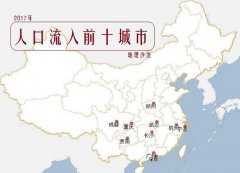 2017人口最多的城市_2017年中国常住人口