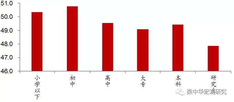 中国新生人口统计_2019中国人口统计数据：2019新出生人口数量1400万