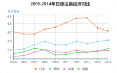 日本2008年人口_日本人口连续第八年下