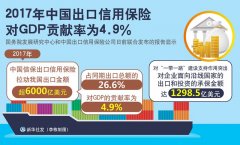 2017中国有多少人口_蓝皮书：2017年中国
