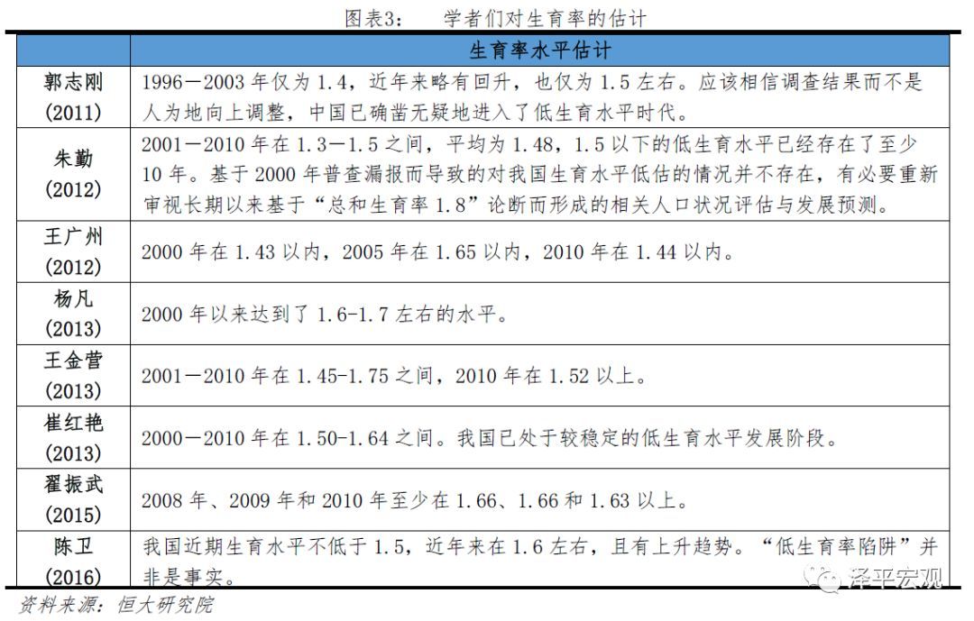 中国人口突出的特点_未来中国人口五大特征预测2年后光棍潮将来袭？
