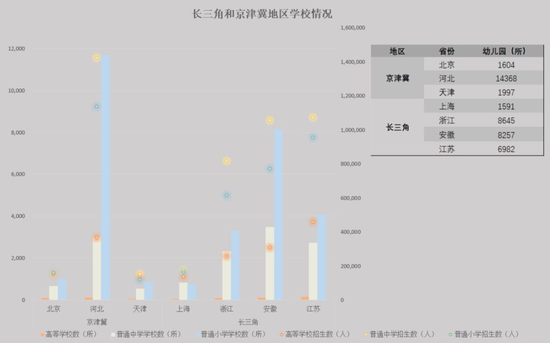 人口迁移的条件_人口迁徙图鉴：再富的北京也难以带动一群“穷亲戚&rdqu