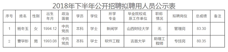 南开区人口服务管理_2020年天津这个区80%的65岁以上老人将实现健康管理