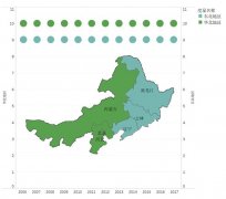 人口数量最多的城市_2019中国人口日：
