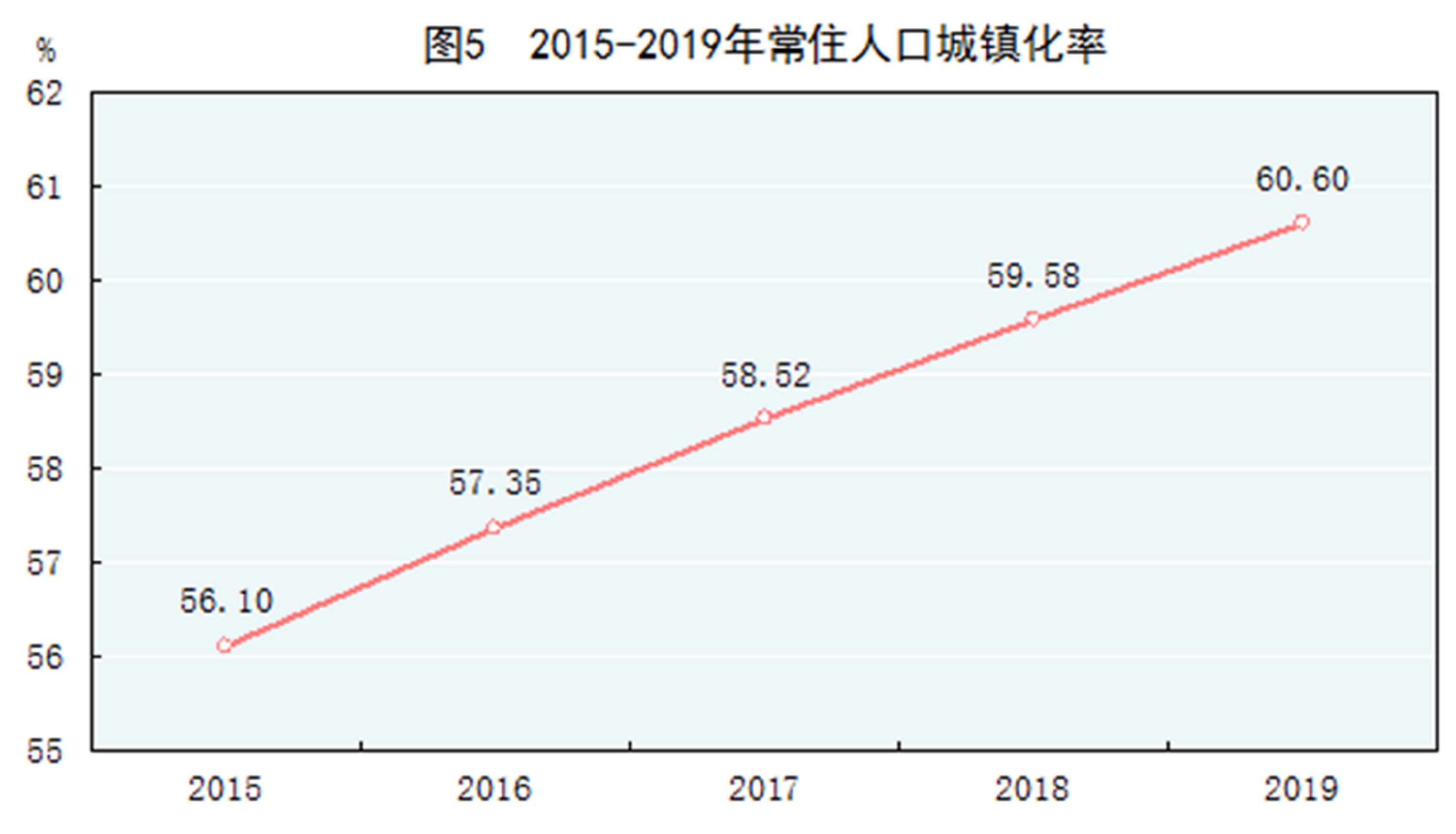 人口图_[图]基于Facebook用户定位科研团队分享纽约人口流动性情况(2)