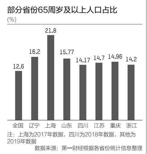 佛山人口_人口增量排行：杭州超深圳、宁波和佛山黑马杀出、京沪骤减(2)