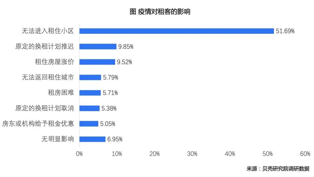 人口减少_疫情冲击韩国就业3月就业人口同比减少近20万