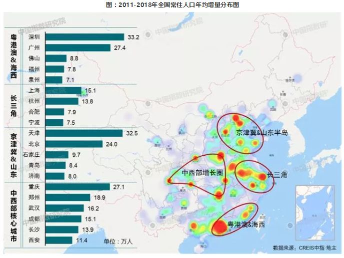 郑州人口_楼市销量暴跌48%1000万人口的郑州租房就能落户