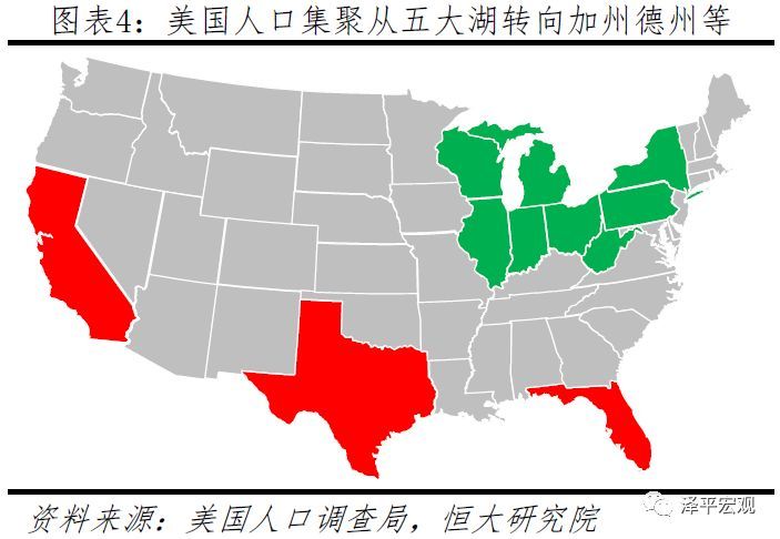 中国人口普查_中国人口2019年总人口数1.4亿2020年人口普查时间11月起(2)