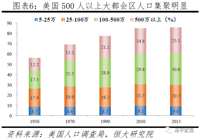中国人口普查_中国人口2019年总人口数1.4亿2020年人口普查时间11月起(2)