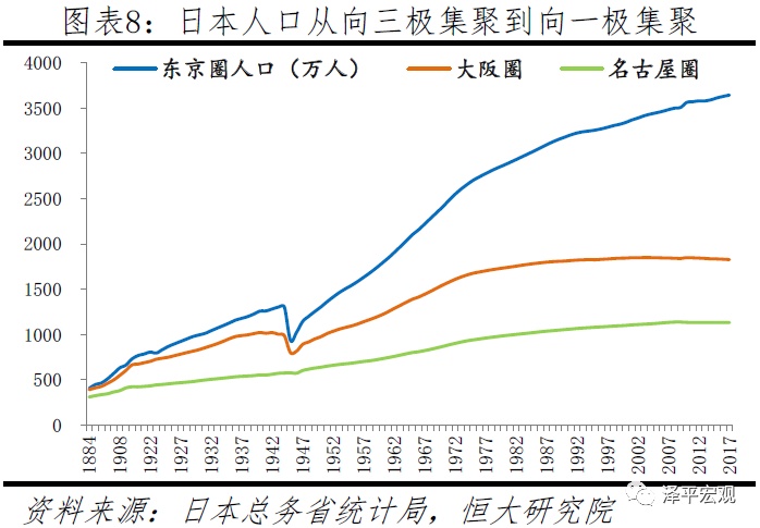中国人口普查_中国人口2019年总人口数1.4亿2020年人口普查时间11月起(2)