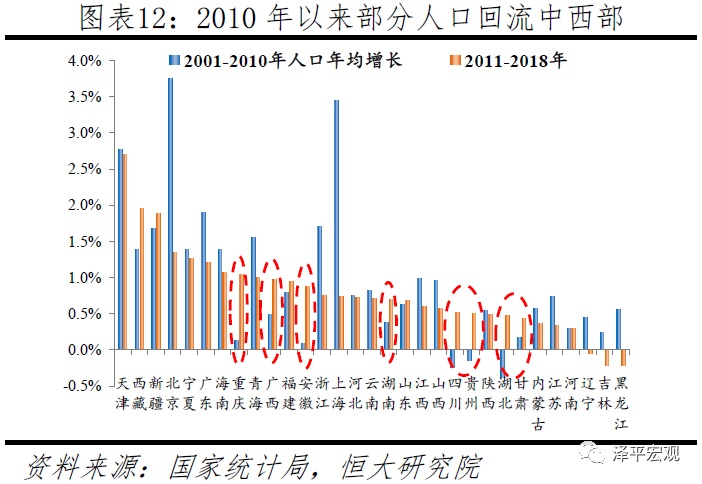 中国人口普查_中国人口2019年总人口数1.4亿2020年人口普查时间11月起(2)