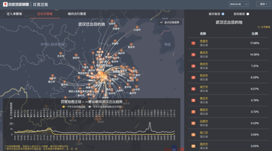 湖北人口数量_德确诊人数超14万民调称近半德国人支持强制戴口罩