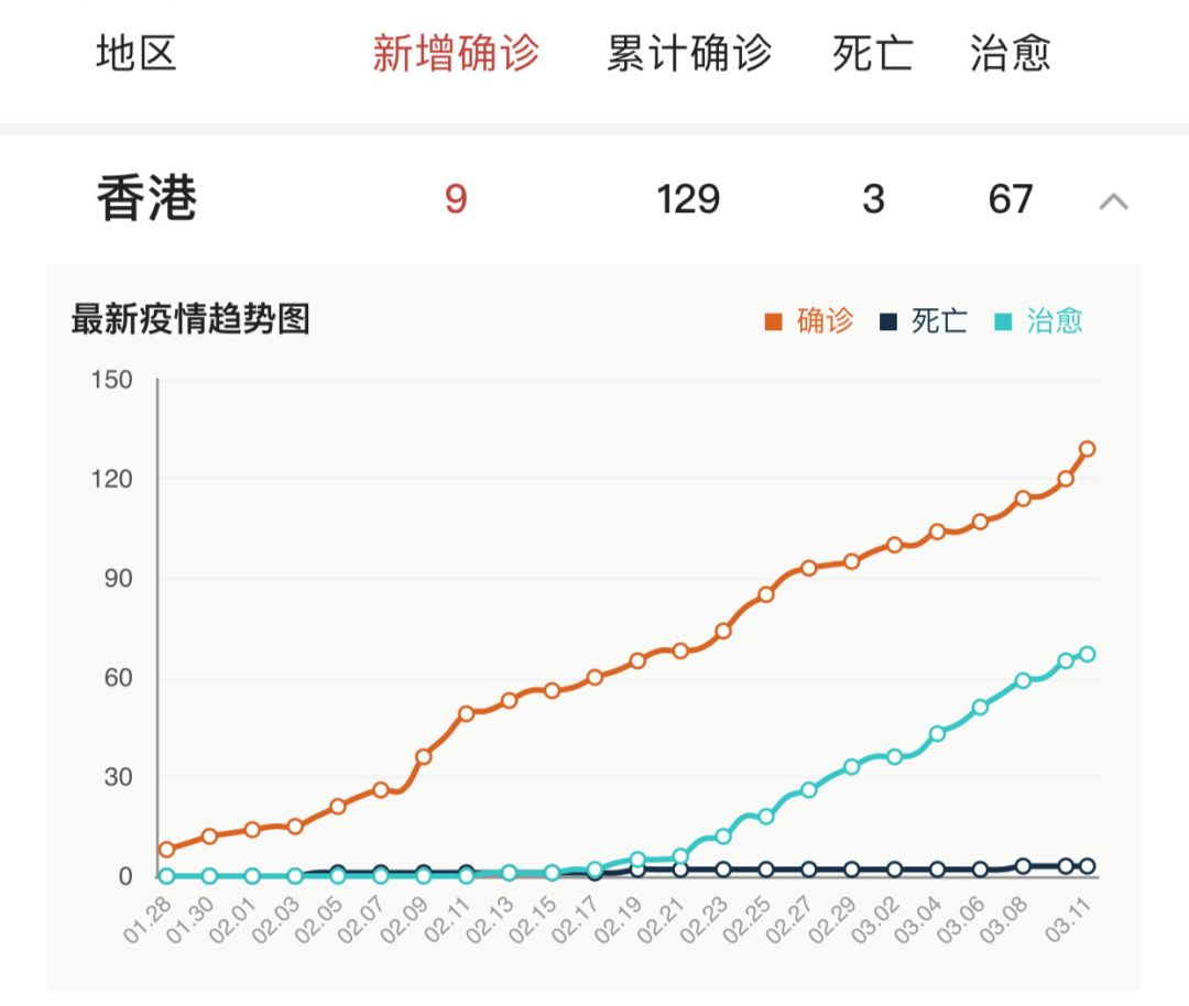 韩国人口密度_位于亚洲东亚朝鲜半岛的“韩国”,算不算是一个世界大国