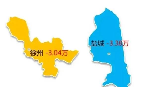 宿迁市人口_宿迁唯一不通高铁的县:江苏省人口最多,发展成经济百强县