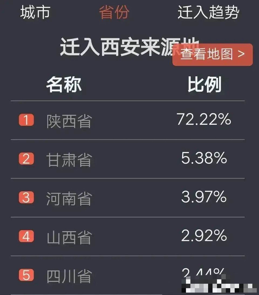 陕西省人口_陕西7个县级市建成区面积、城区人口:兴平市、神木市领先