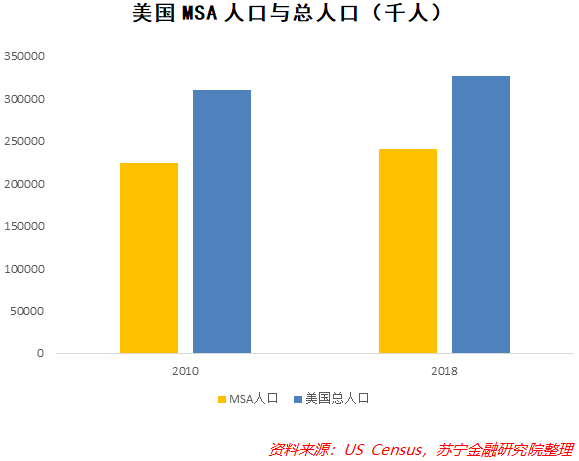 南京市人口_从113万到34.5万——侵华日军档案揭露南京大屠杀真相