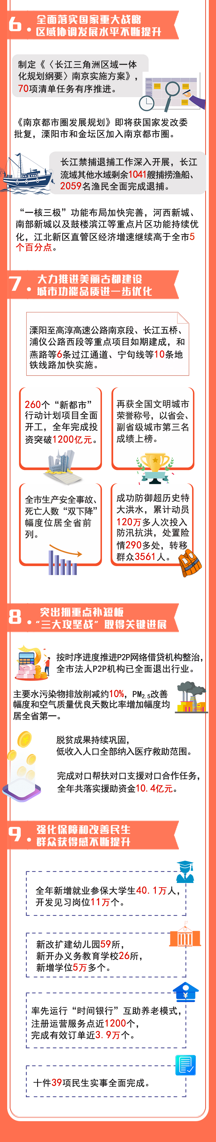 南京市人口_从113万到34.5万——侵华日军档案揭露南京大屠杀真相