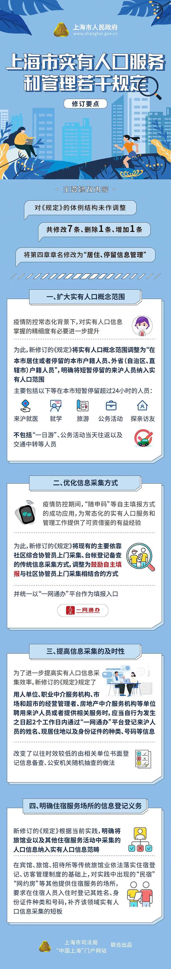 旅游人口_全球华人最多的国家,华人总数超过1000万,占当地人口的5%