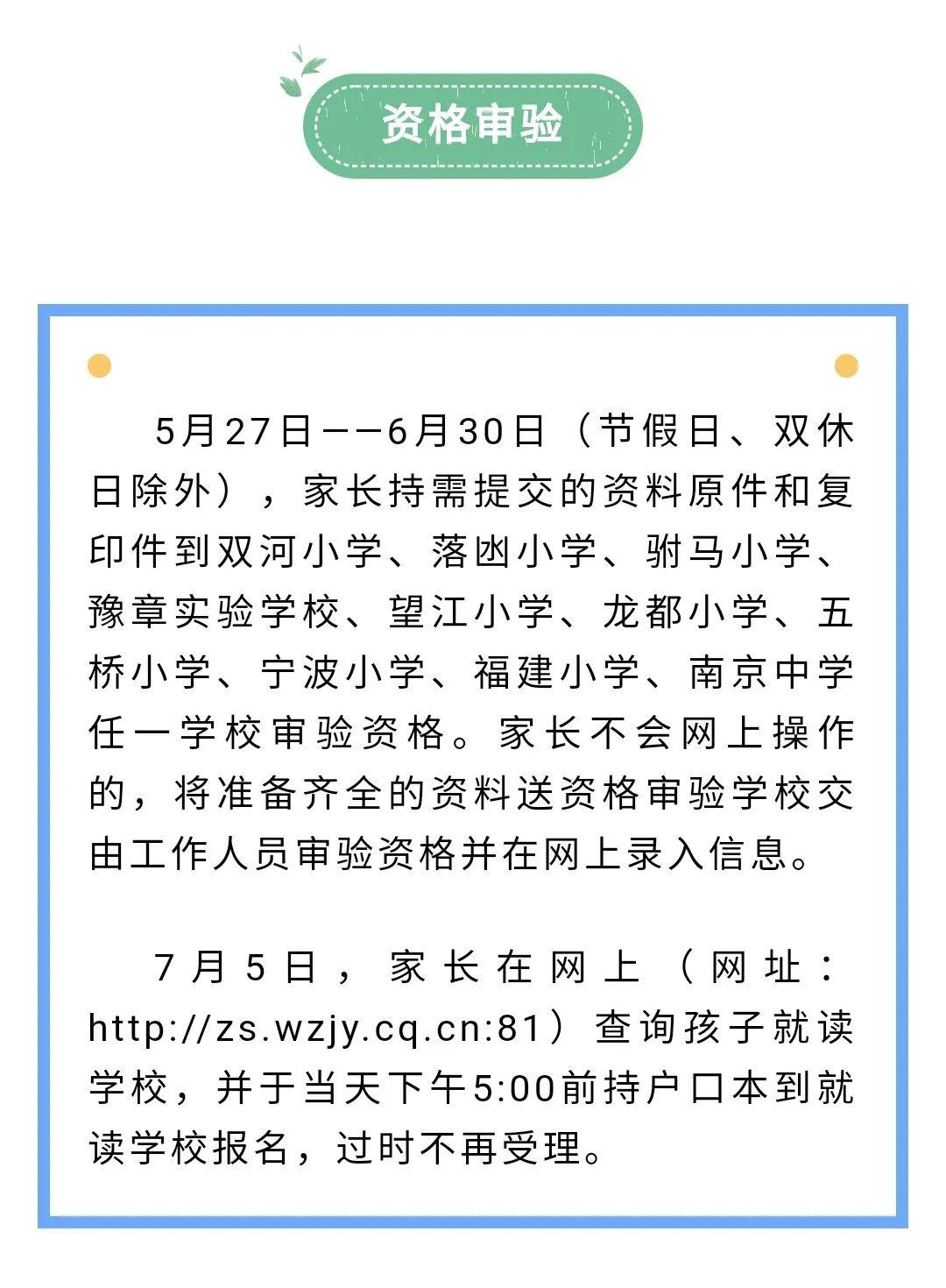 万州区人口_万州放大招:城市规模翻一倍!