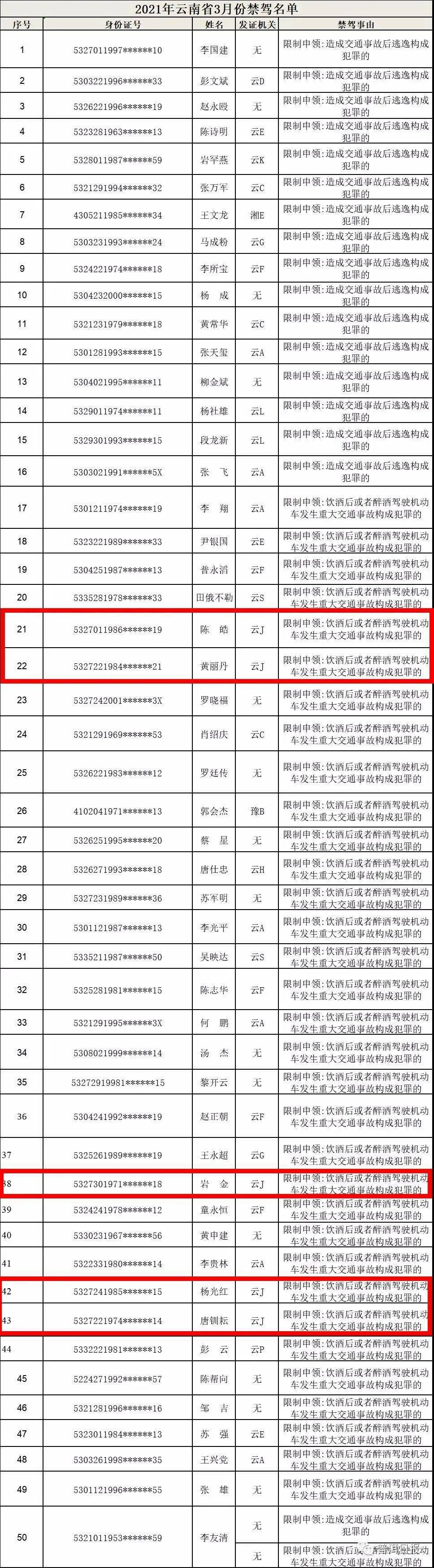 普洱市人口_人与茶,“相遇”普洱景迈山